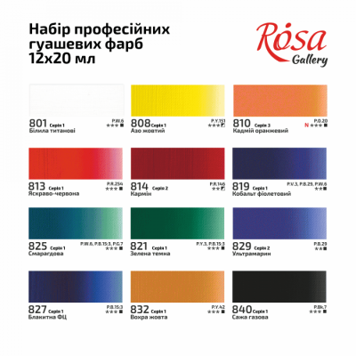 Набор гуашевых красок 12х20мл ROSA Gallery Набор гуашевых красок 12х20мл ROSA Gallery