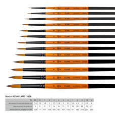 Кисть Синтетика круглая, FLAME 1368R, №3, кор ручка ROSA 1368R03