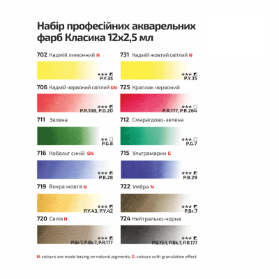 Набір акварельних фарб Класика в металевому пеналі, Індіго, 12 кольорів кювета, ROSA Gallery