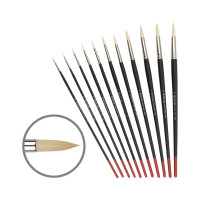 Пензель Синтетика кругла, Milk 1108R, № 000, довга ручка KOLOS