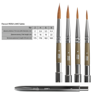 Кисть микс соболь и синтетика круглая TRAVEL BRUSH LAKE серии 178, №6