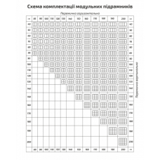 Підрамник, 60*60 см, середнє зерно, акрил, льон, ROSA