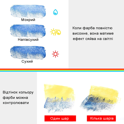 Набор акриловых красок Iridescent 6x22 мл, MEEDEN