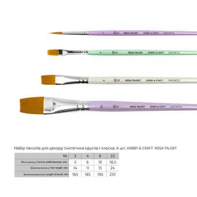 Набір пензлів №5 ДЛЯ ДЕКОРУ, синтетика кругла та плоска, 4 шт №3,4,8,22 ROSA TALENT HCSET05 