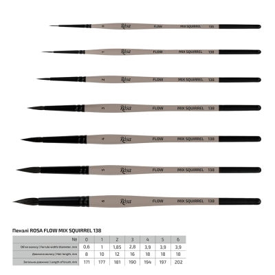 Пензель Мікс білка кругла, FLOW 138, № 4, к.р. ROSA