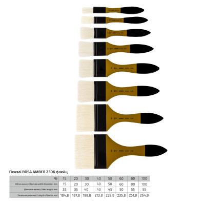 Пензель Щетина флейц, AMBER 2306, №40, к.р. ROSA