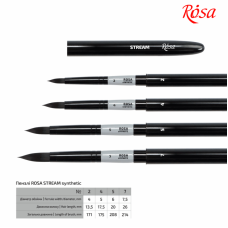 Синтетика кругла, TRAVEL BRUSH, STREAM 158, № 2, к.р. пензель ROSA 18431582 