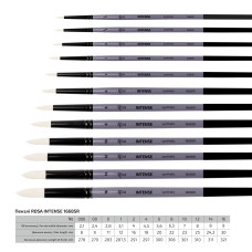 Кисть Синтетика круглая заостренная, INTENSE 1668SR, №12, длин ручка ROSA 1668SR12