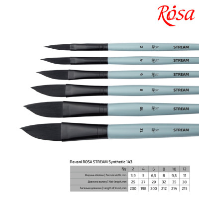 Кисть плоская синтетика даггер серии STREAM 143 № 6