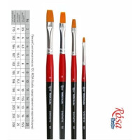 Пензель Синтетика плоска, 101, № 16, коротка ручка ROSA Studio