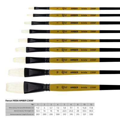 Пензель Щетина плоска, AMBER 2306F, №4, д.р. ROSA