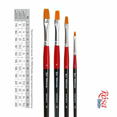 Пензель Синтетика плоска, 101, № 3, коротка ручка ROSA Studio