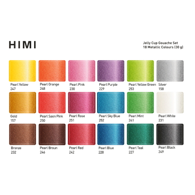 Набор гуашевых красок металлики Jelly Cup 18x30 мл желтый пластиковый пенал HIMI