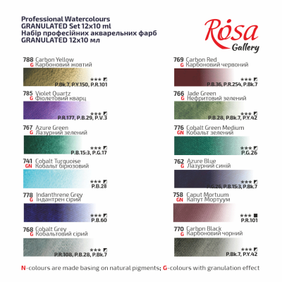 Набір акварельних гранулюючих фарб GRANULATION 12кол 10мл, туба картон ROSA Gallery