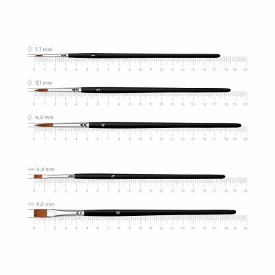 Набор кистей №4 синтетика, 5шт, круглая (№1,3,4), плоская (№ 4,8) короткая ручка Arteo