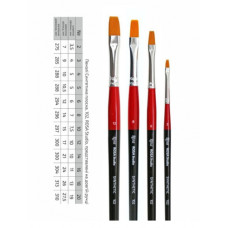 Кисть Синтетика плоская, 102, № 3, длинная ручка ROSA Studio