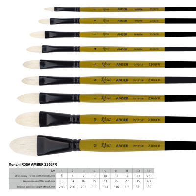 Пензель Щетина овальна, AMBER 2306FR, №3, д.р. ROSA