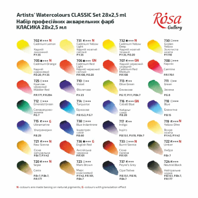 Набор акварельных красок Классика, 28 цв, ROSA Gallery