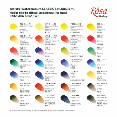 Набор акварельных красок Классика, 28 цв, ROSA Gallery