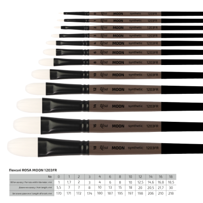 Пензель Синтетика овальна, MOON 1203FR, №6, коротка ручка ROSA 1203FR06 