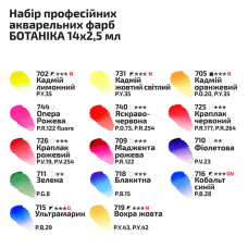 Набор акварельных красок Ботаника, 14 цв, ROSA Gallery 