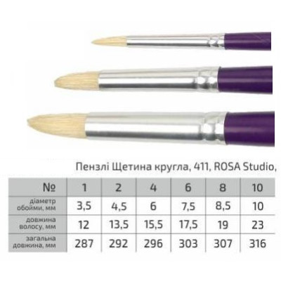 Пензлик Щетина кругла, 411, №2, довга ручка ROSA Studio