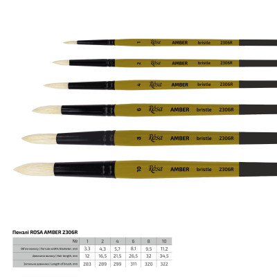 Пензель Щетина кругла, AMBER 2306R, №4, д.р. ROSA