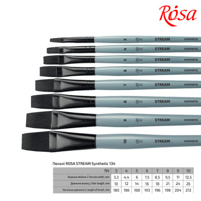 Пензель синтетика плоска серії STREAM 134 № 9