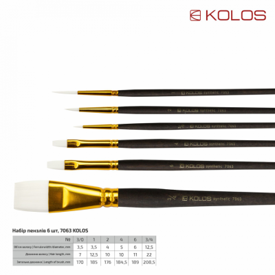 Набір пензлів 7063, синтетика коло/плос, 3/3 шт, KOLOS