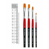 Пензель Синтетика плоска, 102, № 8, довга ручка ROSA Studio