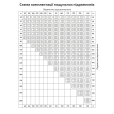 Модульна планка для підрамнику №1 (18x40 мм), 130 см, ROSA
