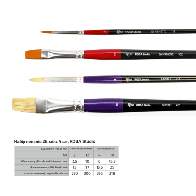 Набори кистей 26, микс 4 шт синтетика №2,12, щетина №4,10, д.р ROSA Studio 186125