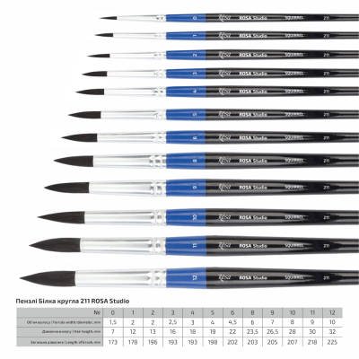 Кисть Белка круглая, 211, № 5, к, р, ROSA Studio
